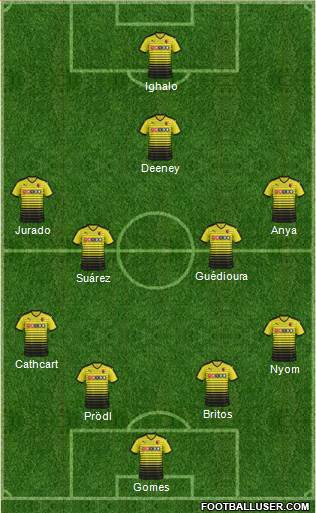 Watford Formation 2016