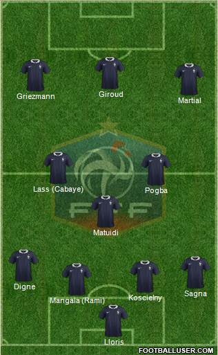 France Formation 2016