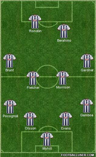 West Bromwich Albion Formation 2016