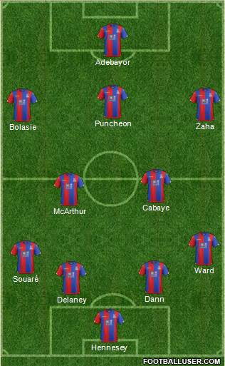 Crystal Palace Formation 2016