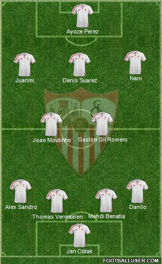 Sevilla F.C., S.A.D. Formation 2016