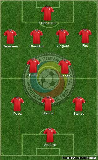 Romania Formation 2016