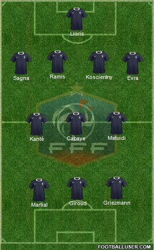 France Formation 2016