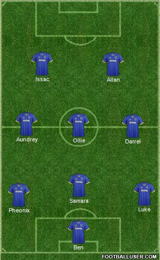 AFC Wimbledon Formation 2016