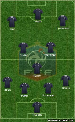 France Formation 2016