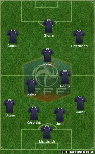 France Formation 2016