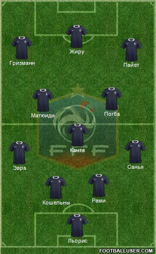 France Formation 2016