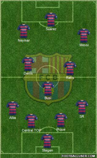 F.C. Barcelona Formation 2016