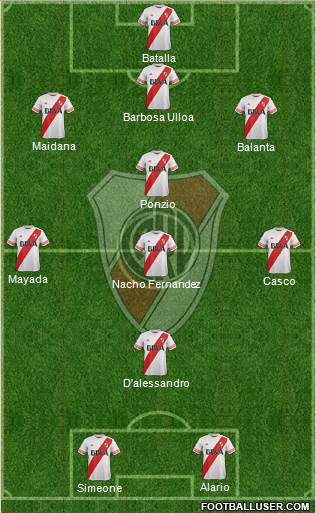 River Plate Formation 2016