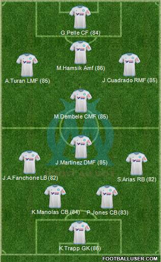 Olympique de Marseille Formation 2016