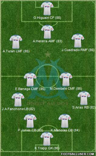 Olympique de Marseille Formation 2016