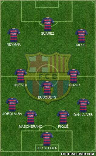 F.C. Barcelona Formation 2016