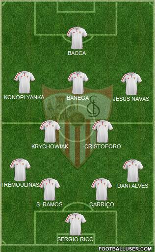 Sevilla F.C., S.A.D. Formation 2016
