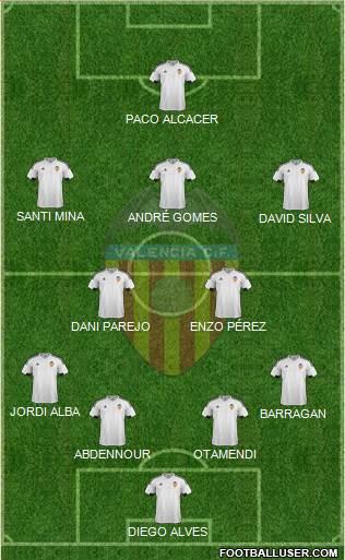 Valencia C.F., S.A.D. Formation 2016