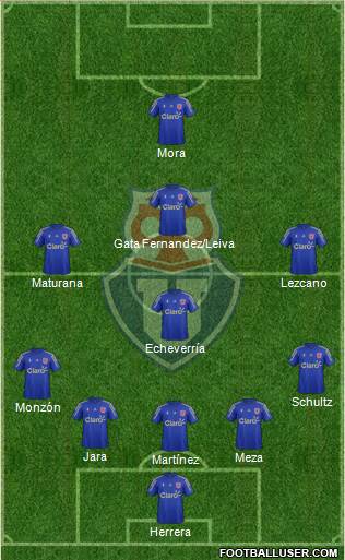 CF Universidad de Chile Formation 2016