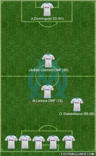 Olympique de Marseille Formation 2016