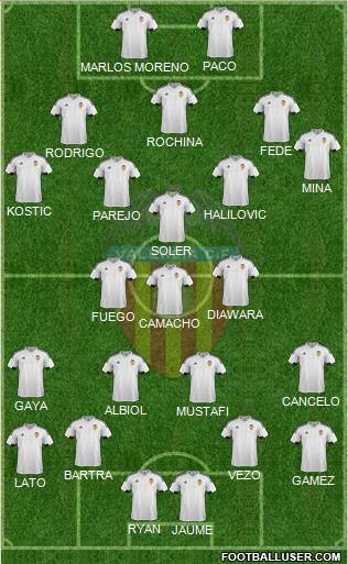 Valencia C.F., S.A.D. Formation 2016
