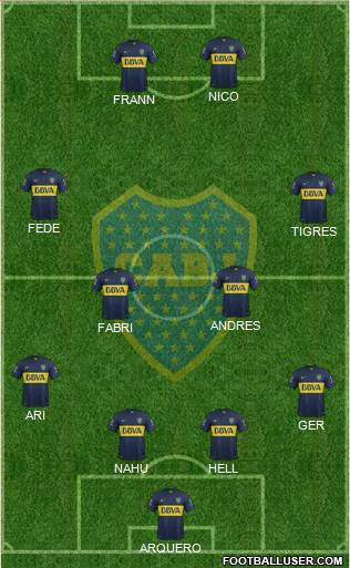 Boca Juniors Formation 2016