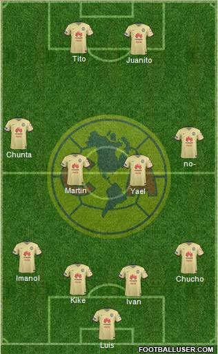 Club de Fútbol América Formation 2016