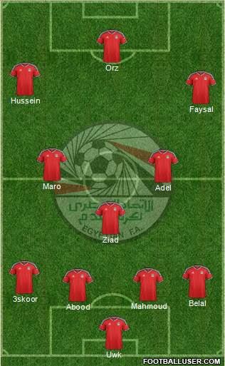 Egypt Formation 2016