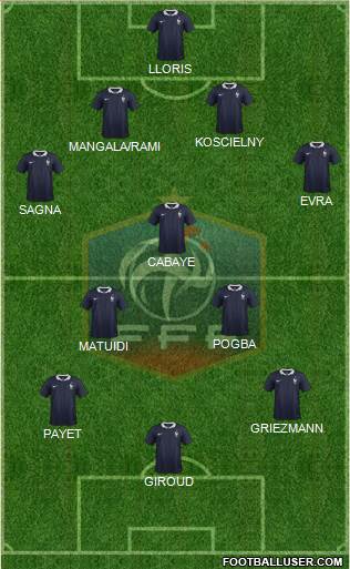 France Formation 2016