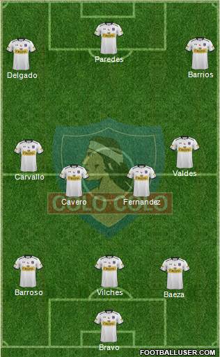 CSD Colo Colo Formation 2016