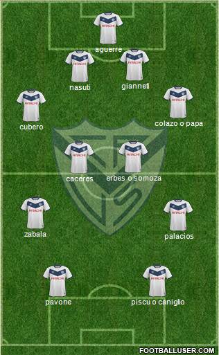 Vélez Sarsfield Formation 2016