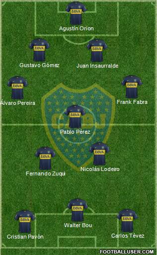 Boca Juniors Formation 2016