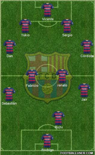 F.C. Barcelona Formation 2016