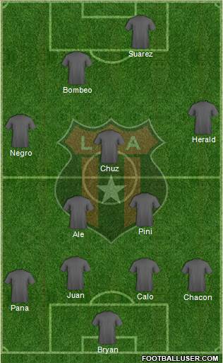 Liga Deportiva Alajuelense Formation 2016