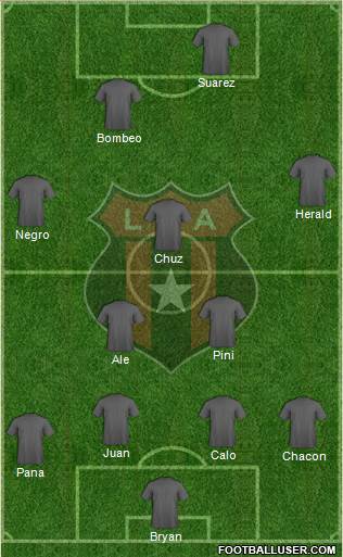 Liga Deportiva Alajuelense football formation