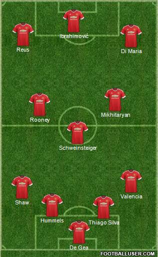 Manchester United Formation 2016