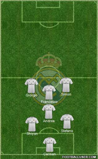 Real Madrid C.F. Formation 2016