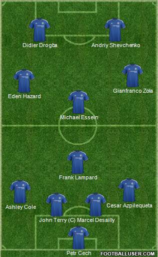 Chelsea Formation 2016