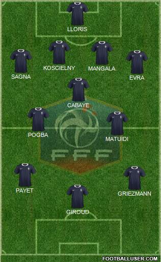 France Formation 2016