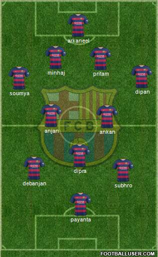 F.C. Barcelona Formation 2016