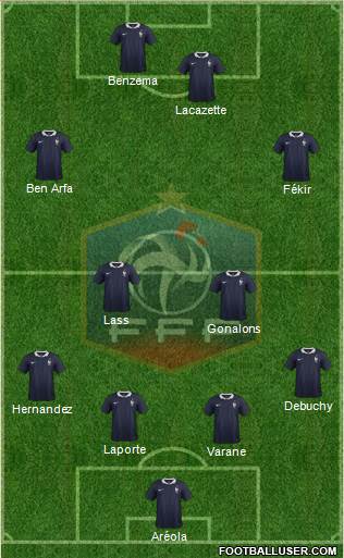 France Formation 2016