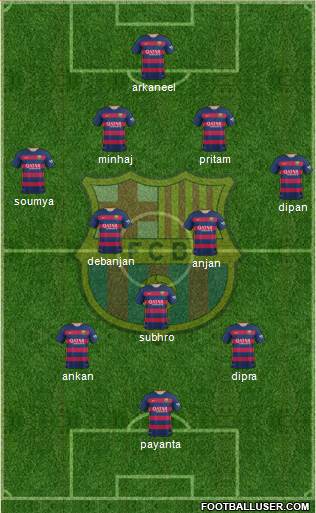 F.C. Barcelona Formation 2016