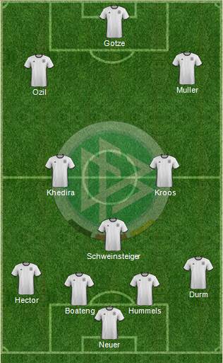 Germany Formation 2016