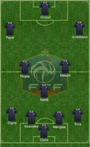 France Formation 2016