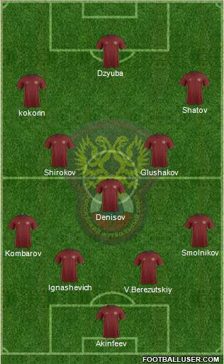 Russia Formation 2016