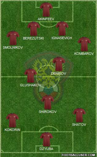 Russia Formation 2016