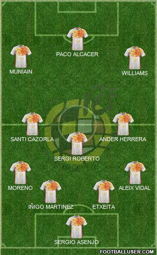Spain Formation 2016