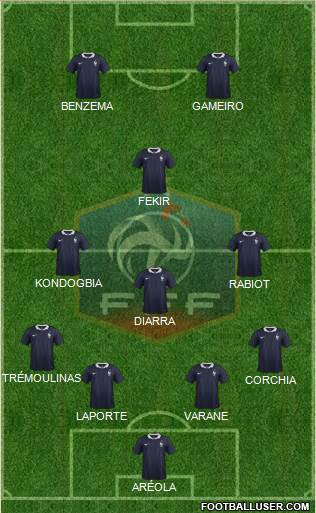 France Formation 2016