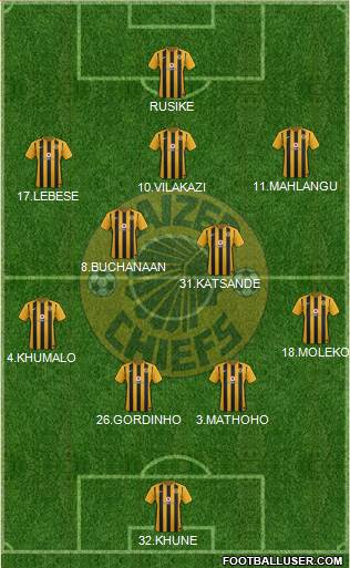 Kaizer Chiefs Formation 2016