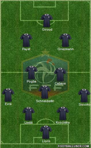 France Formation 2016