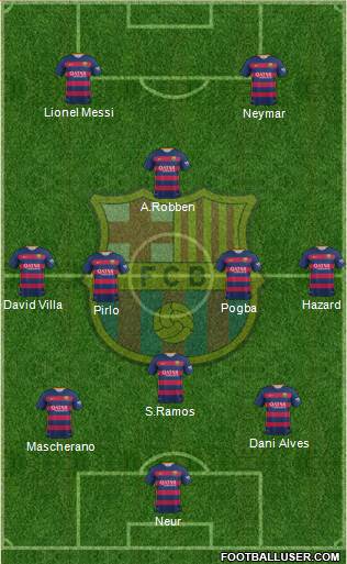 F.C. Barcelona Formation 2016