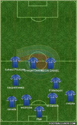 Miedz Legnica Formation 2016