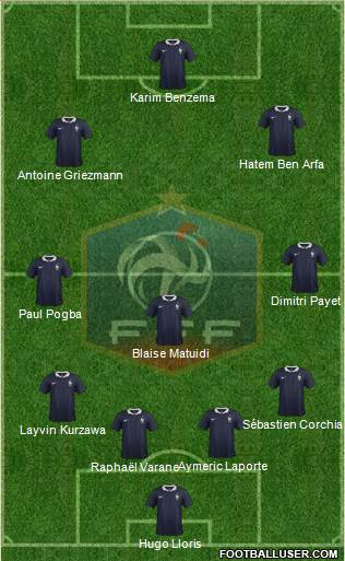 France Formation 2016