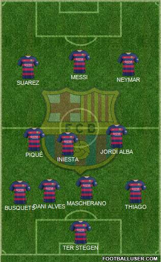 F.C. Barcelona Formation 2016